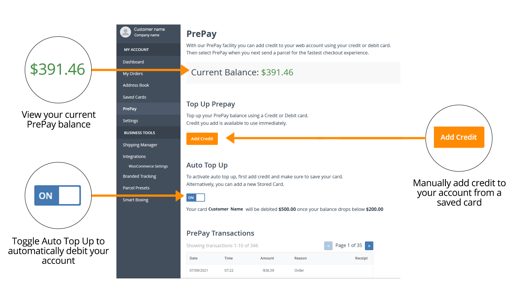 PrePay Overview