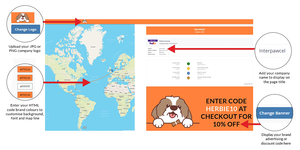 Branded Tracking Overview