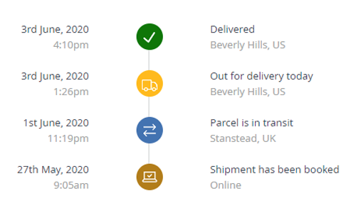 Delivery Status